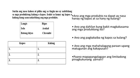 5 halimbawa ng kakapusan brainly|AP 9 .